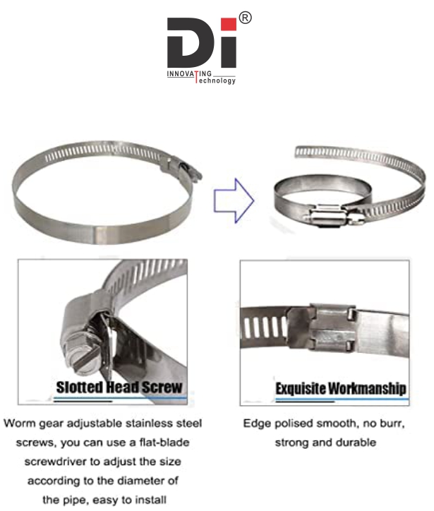 /storage/photos/CCTV/CCTV SS RING 200MM 8 INCH/1.jpg